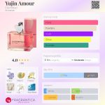 عطر ادکلن یوجین آمور الا میکاو - Yujin Amour Ella Mikao - بررسی، قیمت و خرید