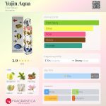 عطر ادکلن یوجین آکوا الا میکاو - Yujin Aqua Ella Mikao - بررسی، قیمت و خرید