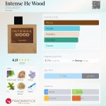 عطر ادکلن اینتنس هی وود دی اس کوارد - Intense He Wood DSQUARED² - بررسی، قیمت و خرید