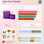 عطر ادکلن یوجین پوروم الا میکاو - Yujin Pour Homme Ella Mikao - بررسی، قیمت و خرید
