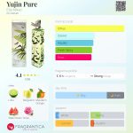 عطر ادکلن یوجین پیور الا میکاو - Yujin Pure Ella Mikao - بررسی، قیمت و خرید