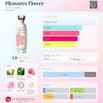 عطر ادکلن پلژرز فلاور استه لودر - Pleasures Flower Estée Lauder - بررسی، قیمت و خرید