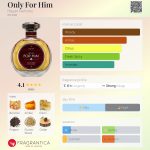 عطر ادکلن اونلی فور هیم هیاری پارفومز - Only For Him Hayari Parfums - بررسی، قیمت و خرید