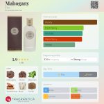 عطر ادکلن ماهاگانی اترو - Mahogany Etro - بررسی، قیمت و خرید