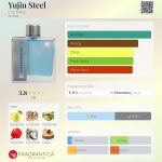 عطر ادکلن یوجین استیل الا میکائو - Yujin Steel Ella Mikao - بررسی، قیمت و خرید
