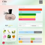 عطر ادکلن شیک یودورا - Chic Eudora - بررسی، قیمت و خرید