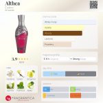 عطر ادکلن آلتیا یودورا - Althea Eudora - بررسی، قیمت و خرید