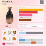 عطر ادکلن پرلود اس یودورا - Prelude S. Eudora - بررسی، قیمت و خرید