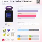 عطر ادکلن آرمانی پریوه امبره اند لومیر جورجیو آرمانی - Armani Privé Ombre & Lumiere Giorgio Armani - بررسی، قیمت و خرید