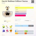 عطر ادکلن ادو شالیمار ادیشن چارمز گرلن - Eau de Shalimar Edition Charms Guerlain - بررسی، قیمت و خرید