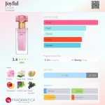 عطر ادکلن جویفول اِسکادا - Joyful Escada - بررسی، قیمت و خرید