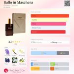 عطر ادکلن بالو این ماشره جولیتا کاپولتی - Ballo in Maschera Giulietta Capuleti - بررسی، قیمت و خرید