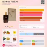 عطر ادکلن ریتورنو آمارو جولیتا کاپولتی - Ritorno Amaro Giulietta Capuleti - بررسی، قیمت و خرید