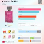 عطر ادکلن کانکت فور هر اسپریت - Connect for Her Esprit - بررسی، قیمت و خرید