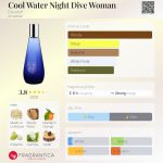 عطر ادکلن کول واتر نایت دایو وومن داویدف - Cool Water Night Dive Woman Davidoff - بررسی، قیمت و خرید