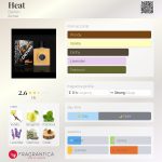 عطر ادکلن هیت دِنیم - Heat Denim - بررسی، قیمت و خرید