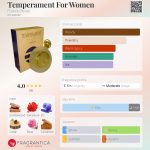 عطر ادکلن تمپرمنت فور وومن فرانک اولیویه - Temperament For Women Franck Olivier - بررسی، قیمت و خرید