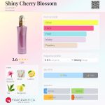 عطر ادکلن شاینی چری بلوسوم گرلن - Shiny Cherry Blossom Guerlain - بررسی، قیمت و خرید