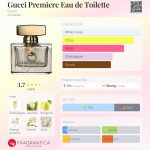 عطر ادکلن گوچی پریمیر او دو تویلت گوچی - Gucci Premiere Eau de Toilette Gucci - بررسی، قیمت و خرید