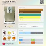 عطر ادکلن آیگنر اِتین آینیه - Aigner |man|2 Etienne Aigner - بررسی، قیمت و خرید