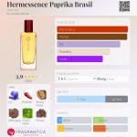 عطر ادکلن هرمسنس پاپریکا برزیل هِرمس - Hermessence Paprika Brasil Hermès - بررسی، قیمت و خرید