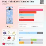 عطر ادکلن پیور وایت لینن سامر فان استه لادر - Pure White Linen Summer Fun Estée Lauder - بررسی، قیمت و خرید