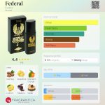 عطر ادکلن فدرال اوافلور - Federal Evaflor - بررسی، قیمت و خرید