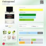 عطر ادکلن اوتریجس فردریک مال - Outrageous! Frederic Malle - بررسی، قیمت و خرید