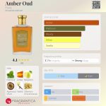 عطر ادکلن امبر عود فلوریس - Amber Oud Floris - بررسی، قیمت و خرید