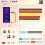 عطر ادکلن دیبو بای نایت اگنر - Debut by Night Etienne Aigner - بررسی، قیمت و خرید