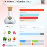 عطر ادکلن د پرایوت کالکشن نامبر تو دورین - The Private Collection No 2 Dorin - بررسی، قیمت و خرید