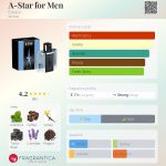 عطر ادکلن اِی استار فور مَن اِستیارا - A-Star for Men Estiara - بررسی، قیمت و خرید