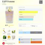 عطر ادکلن ای اند پی فم استیاره - E&P Femme Estiara - بررسی، قیمت و خرید