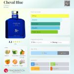 عطر ادکلن شوال بلو استیاره - Cheval Blue Estiara - بررسی، قیمت و خرید