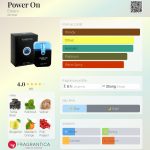 عطر ادکلن پاور آن استیاره - Power On Estiara - بررسی، قیمت و خرید
