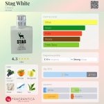 عطر ادکلن استگ وایت استیرا - Stag White Estiara - بررسی، قیمت و خرید