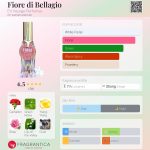 عطر ادکلن فیوره دی بلاجیو اِن وویاژ پِرفیومز - Fiore di Bellagio En Voyage Perfumes - بررسی، قیمت و خرید