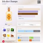 عطر ادکلن ایریس د شامپ هوبیگان - Iris des Champs Houbigant - بررسی، قیمت و خرید