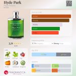 عطر ادکلن هاید پارک هو پارسونز - Hyde Park Hugh Parsons - بررسی، قیمت و خرید