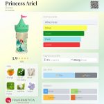 عطر ادکلن پرنسس آریل دیزنی - Princess Ariel Disney - بررسی، قیمت و خرید