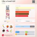 عطر ادکلن لیک ا گود گرل اسنس - Like a Good Girl essence - بررسی، قیمت و خرید