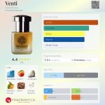 عطر ادکلن ونتی الکتی‌موس - Venti Electimuss - بررسی، قیمت و خرید