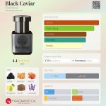 عطر ادکلن بلاک کاویار الکتیماس - Black Caviar Electimuss - بررسی، قیمت و خرید