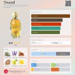 عطر ادکلن - Tweed Fine Fragrances & Cosmetics - بررسی، قیمت و خرید