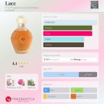 عطر ادکلن لیس فاین فرگرنسز اند کازمتیکس - Lace Fine Fragrances & Cosmetics - بررسی، قیمت و خرید