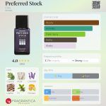 عطر ادکلن پریفرّ استاک کوتی - Preferred Stock Coty - بررسی، قیمت و خرید