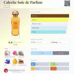 عطر ادکلن کالِش سُوا د پارفوم ارمِس - Caleche Soie de Parfum Hermès - بررسی، قیمت و خرید