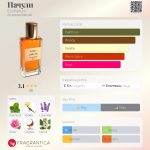 عطر ادکلن پاچولی اِکو پَرفیوم - Пачули EcoParfum - بررسی، قیمت و خرید