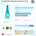 عطر ادکلن کول واتر ومن سامر سیز داویدف - Cool Water Woman Summer Seas Davidoff - بررسی، قیمت و خرید