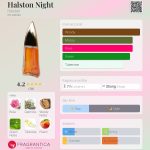 عطر ادکلن هالستون نایت هالستون - Halston Night Halston - بررسی، قیمت و خرید